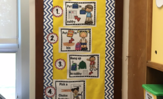 Classroom Management: 7 Actions to Build Positive Behavior in your…