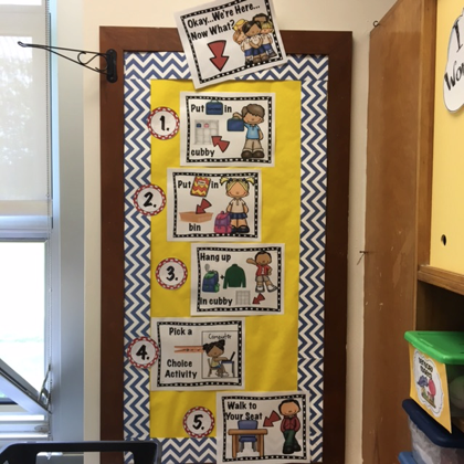 Visuals posted in the classroom to support what to do when entering the classroom