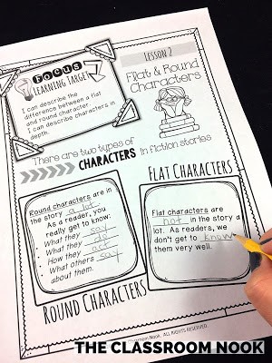 6 fun activities to use in a novel unit