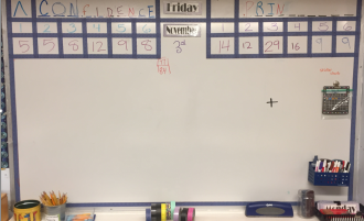 Classroom Organization on a Budget: 5 Pinspired Tips