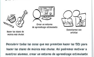 Claves para un aula de música 2.0 Claves para un aula de música 2.0