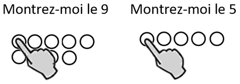 Je leur demande de me montrer le 9, puis le 5