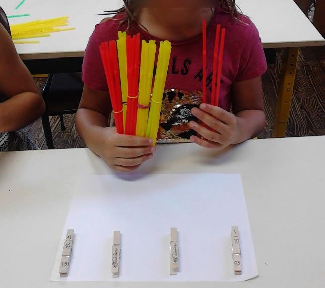 Les élèves apprennent à diviser en manipulant Les élèves apprennent à diviser en manipulant