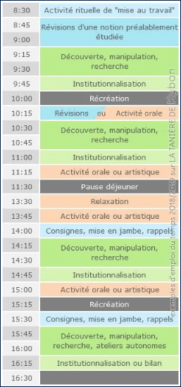 L'emploi du temps d'Ayleen L'emploi du temps créé par Ayleen